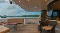  Weekly charter | Piano